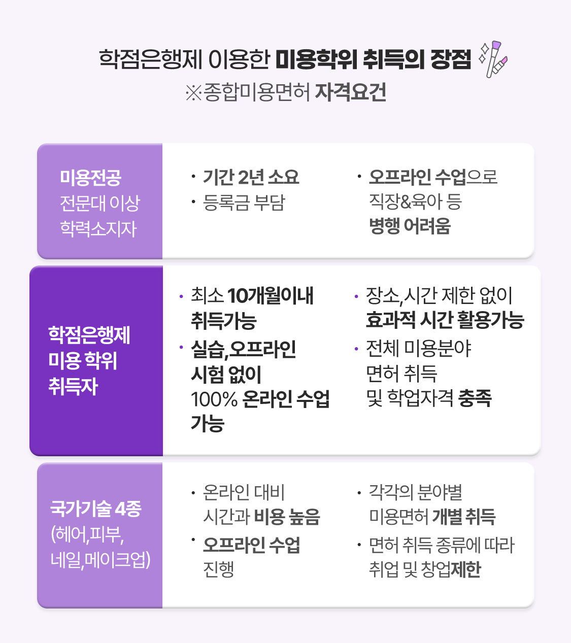 beauty-mobile-3